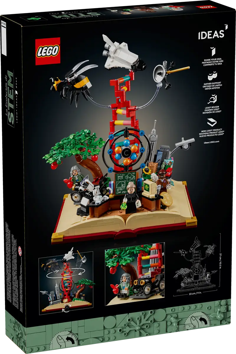 L'évolution des STEM (21355)