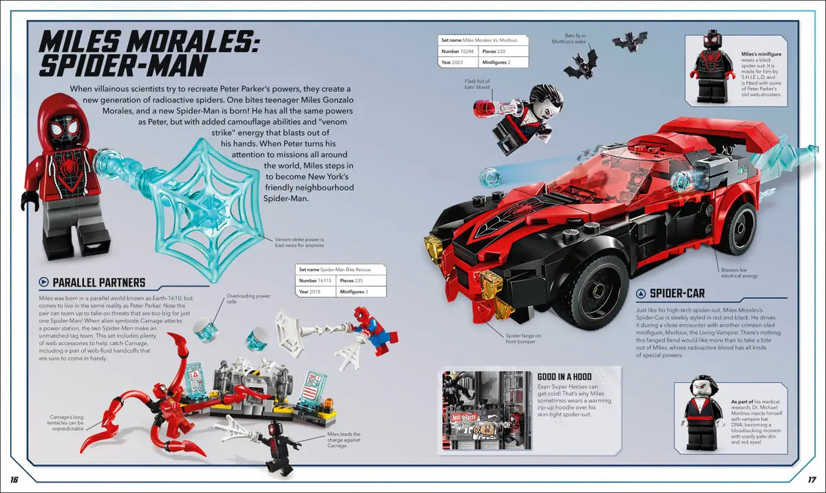 Visuelles Wörterbuch