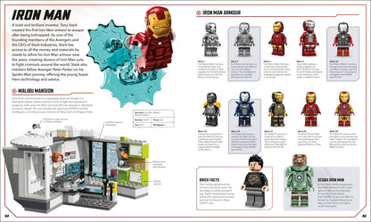 Visuelles Wörterbuch