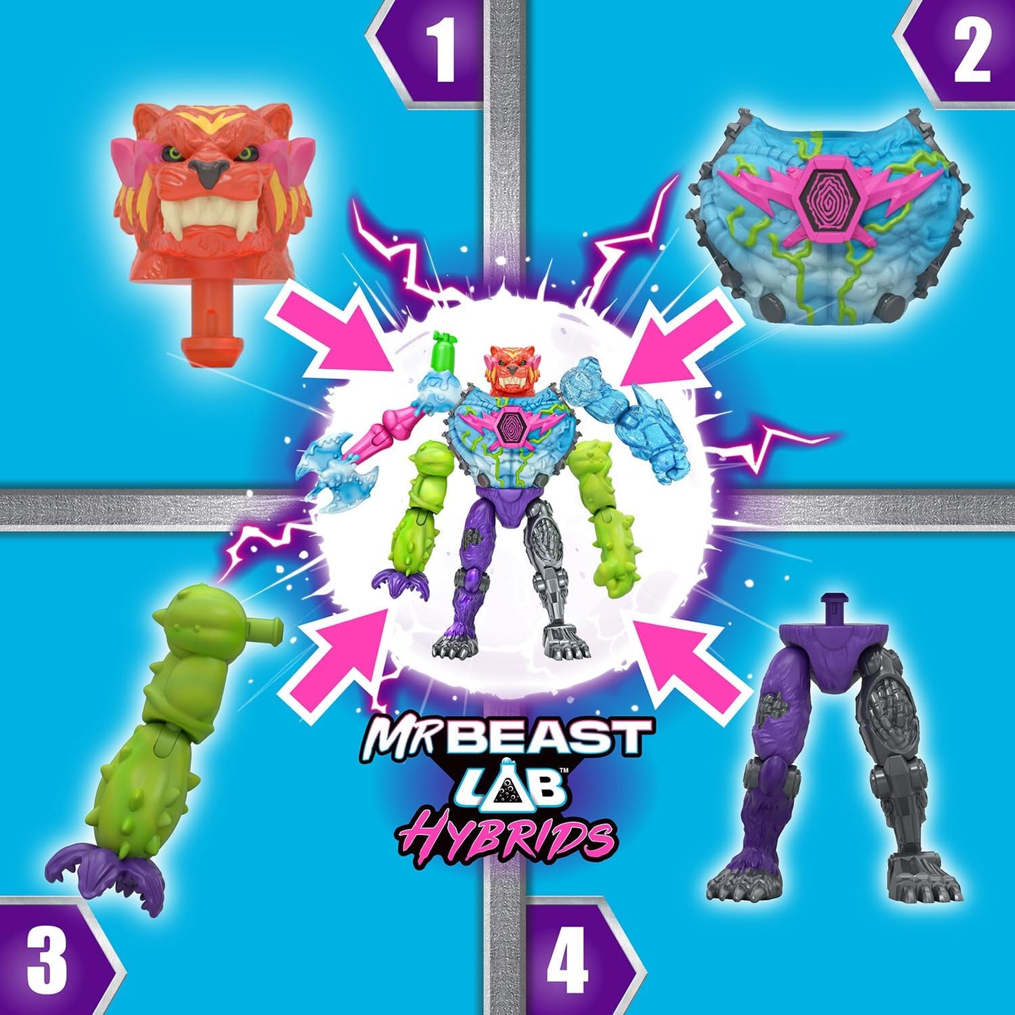 MrBeast Lab Hybrids Mega Pack – Hyper Fusion-Serie. Erstellen Sie 5 Mix & Match-Figuren + Mega Torso Panther