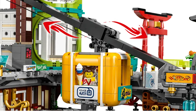 Märkte der Stadt Ninjago