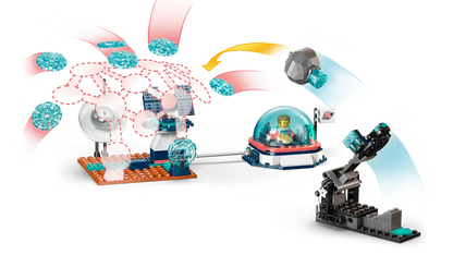 Kit scientifique de mission sur Mars (45202)